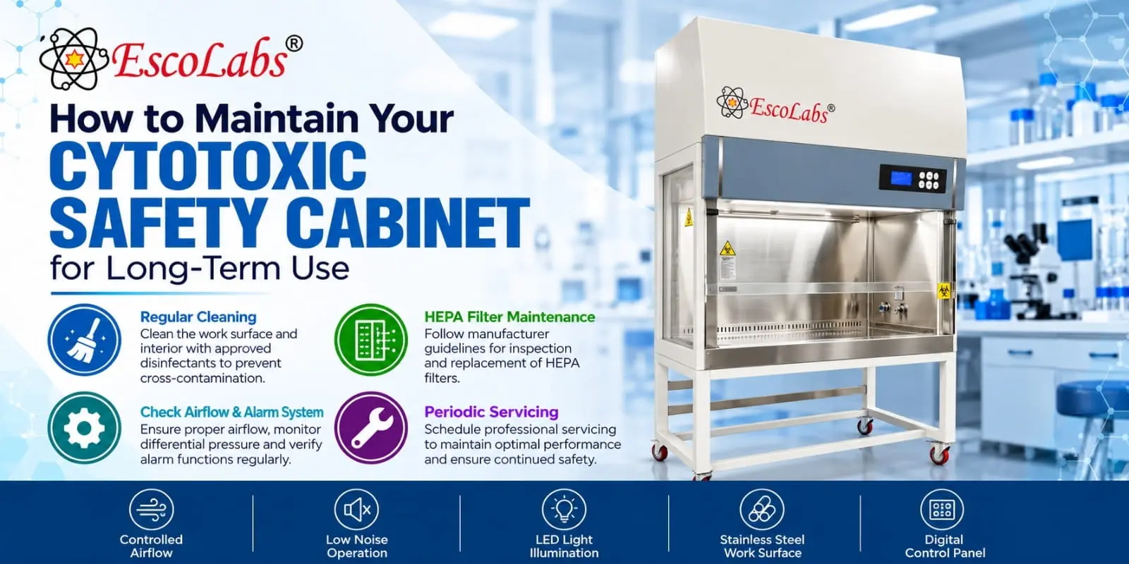 How to Maintain Your Cytotoxic Safety Cabinet for Long-Term Use